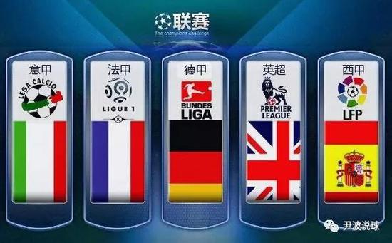 視覺的運動