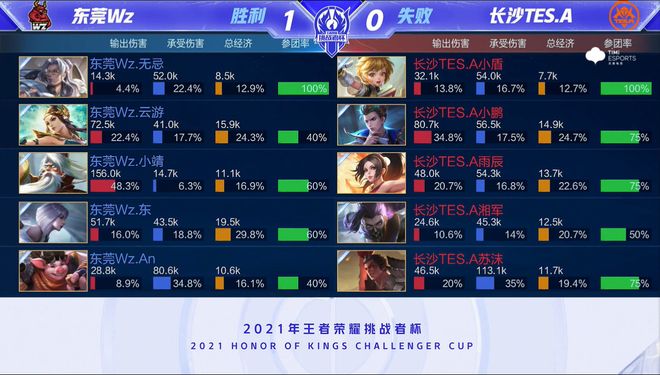 在环保领域 在环保领域